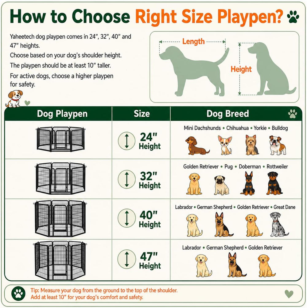 Yaheetech Dog Playpen 32In 16 Panels Pet Fence for Indoor Yard RV Camping