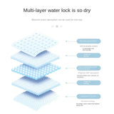 Absorbent Dog Diapers Disposable Dog Training Urine Pads Quick Drying Surface Cleaning Pads Dog Supplies