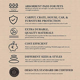 Reusable Dog Pee Pad, Waterproof Mat 41X41 in W/ Grommets, 1 Pack
